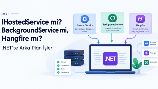 IHostedService mi, BackgroundService mi, Hangfire mı? .NET'te Arka Plan İşleri